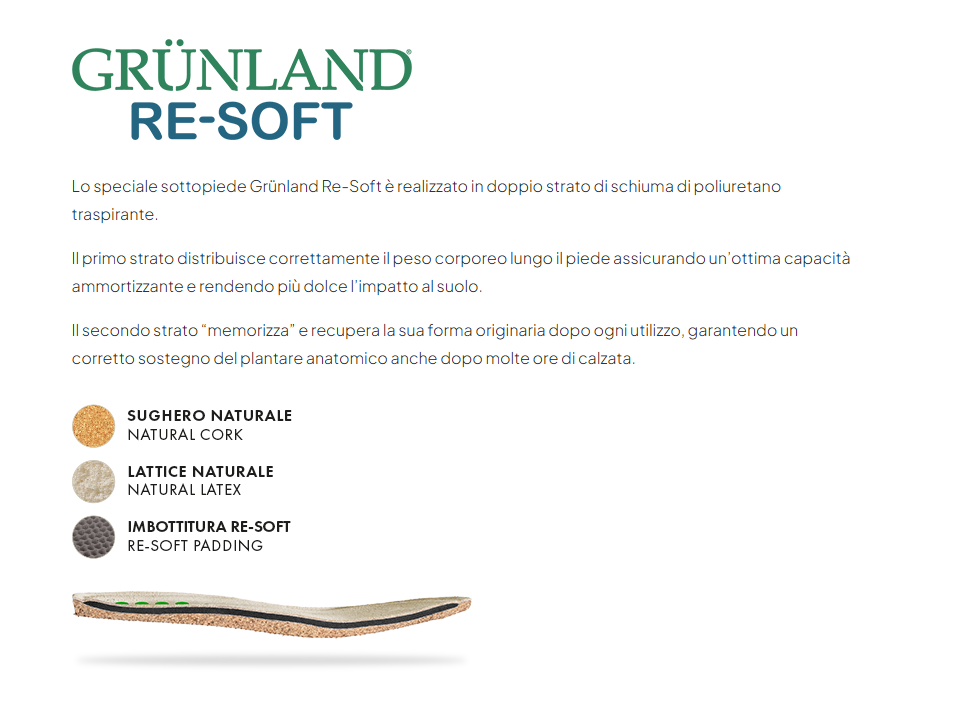 Sandali outdoor uomo Grunland modello Meek verde