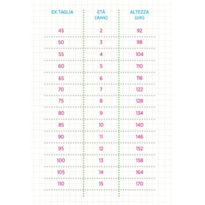 Grembiule scuola bambina zip blu con ricamo