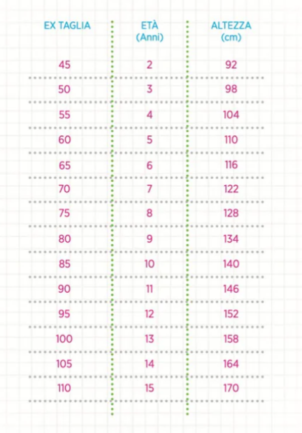 Grembiule scuola bambina zip blu con ricamo