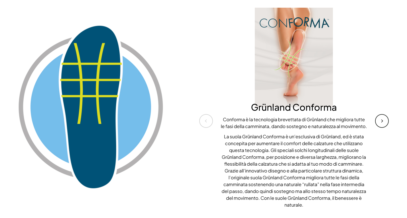 Pantofole in ecopelliccia da donna Grunland